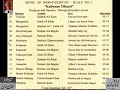 Music of Indo Pakistan “Kalyan Thaat” Archives Lutfullah Khan