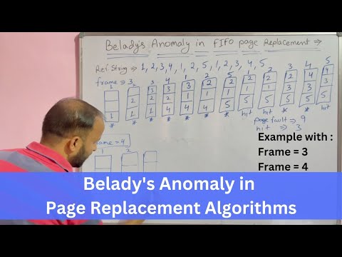 Introduction to Operating System in Hindi Operating System Tutorials Hindi 02