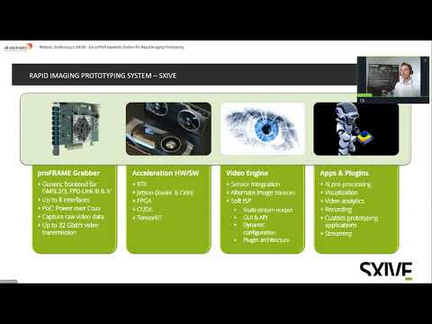 Webinar „Einführung in SXIVE – Ein softISP-basiertes System für Rapid Imaging Prototyping“