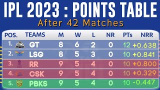 IPL POINTS TABLE 2023 After CSK vs PBKS and RR vs MI 42th Match | IPL 2023 Today's New Points Table