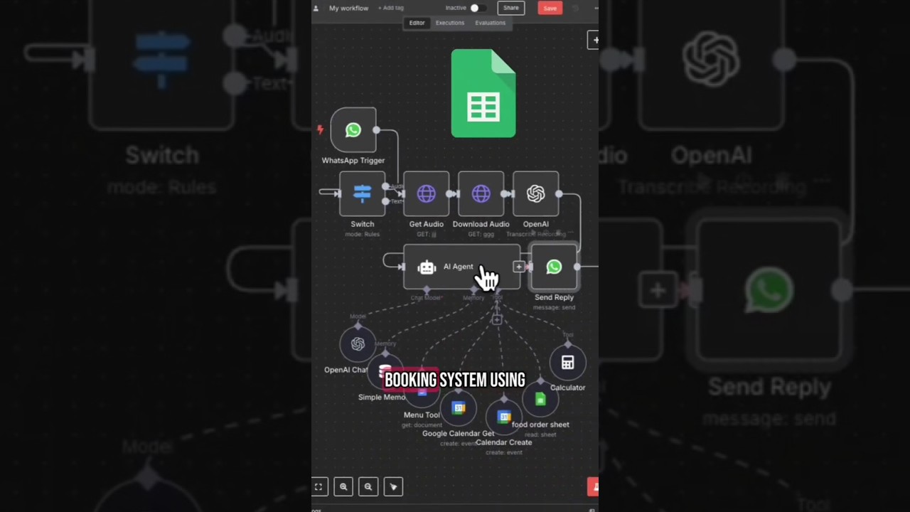 Learn how to build a custom restaurant WhatsApp AI Agent #aiautomation #n8n #aiagent #whatsapp