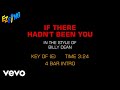 Billy Dean - If There Hadn't Been You (Karaoke EZ Sing)