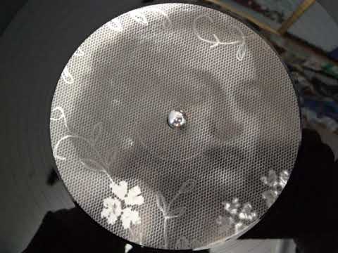 DAYS OF SORROW - TRAVEL (Remembering the days)