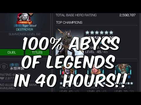 World First 100% Abyss Exploration In Under 40 Hours! - Tiger Woof - Marvel Contest of Champions