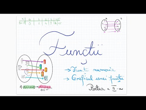 Functii - Partea a II-a