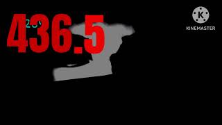 mr incredible becoming uncanny phase 436.5