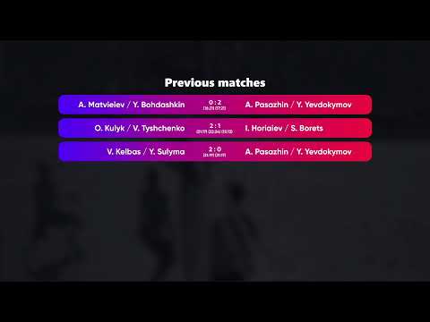 15:10 I. Datsiuk / V. Antoniuk - A. Matvieiev / Y. Bohdashkin 12.12.2022 | Winners Beach Volleyball