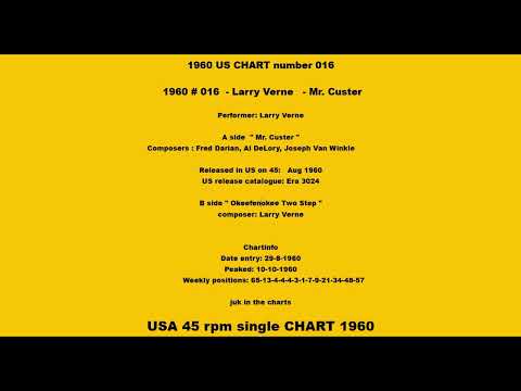 1960 #  016  Larry Verne   - Mr. Custer