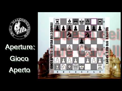 Lezioni di Scacchi - 38. Aperture di Gioco Aperto - Storia e Generalità
