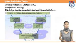 System Analysis And Design