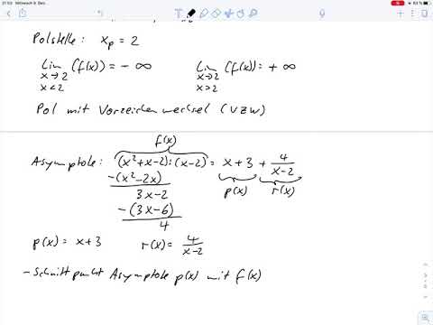 Übungsblatt9 – Kurvendiskussion (Polstellen, Asymptote, Graphen) Aufg.3a