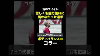 【ボディバランス98】コラー【昔のウイイレ】
