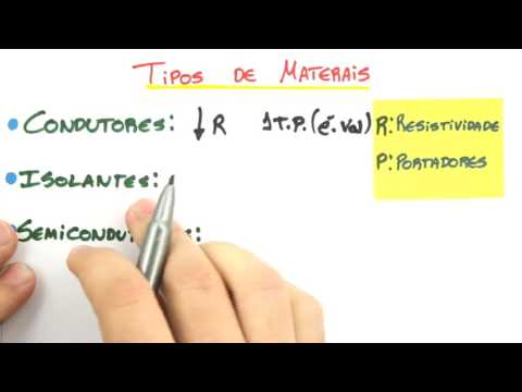 Me Salva! CMOS01 - Introdução a Transistores MOS - Circuitos Digitais