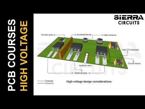 Design Considerations to Build Reliable High-Voltage PCBs | Sierra Circuits