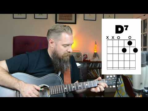 How to play my version of Hoochie Coochie Man