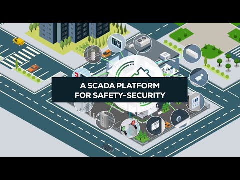 Panorama Suite : Unified Control Center for Safety-Security to manage your infrastructures