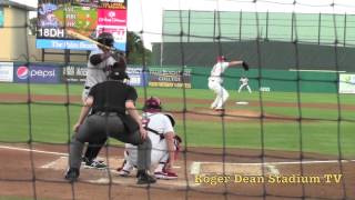 St. Louis Cardinals - Rob Kaminsky 2015