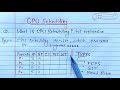 CPU Scheduling Algorithms FCFS SJF Round Robin Learn Coding