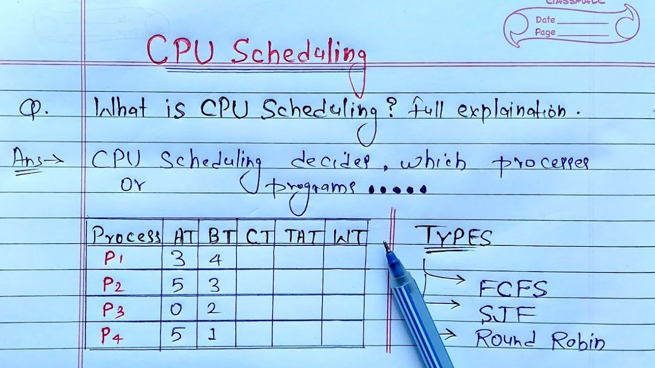 CPU Scheduling Algorithms (FCFS, SJF, Round Robin) | Learn Coding