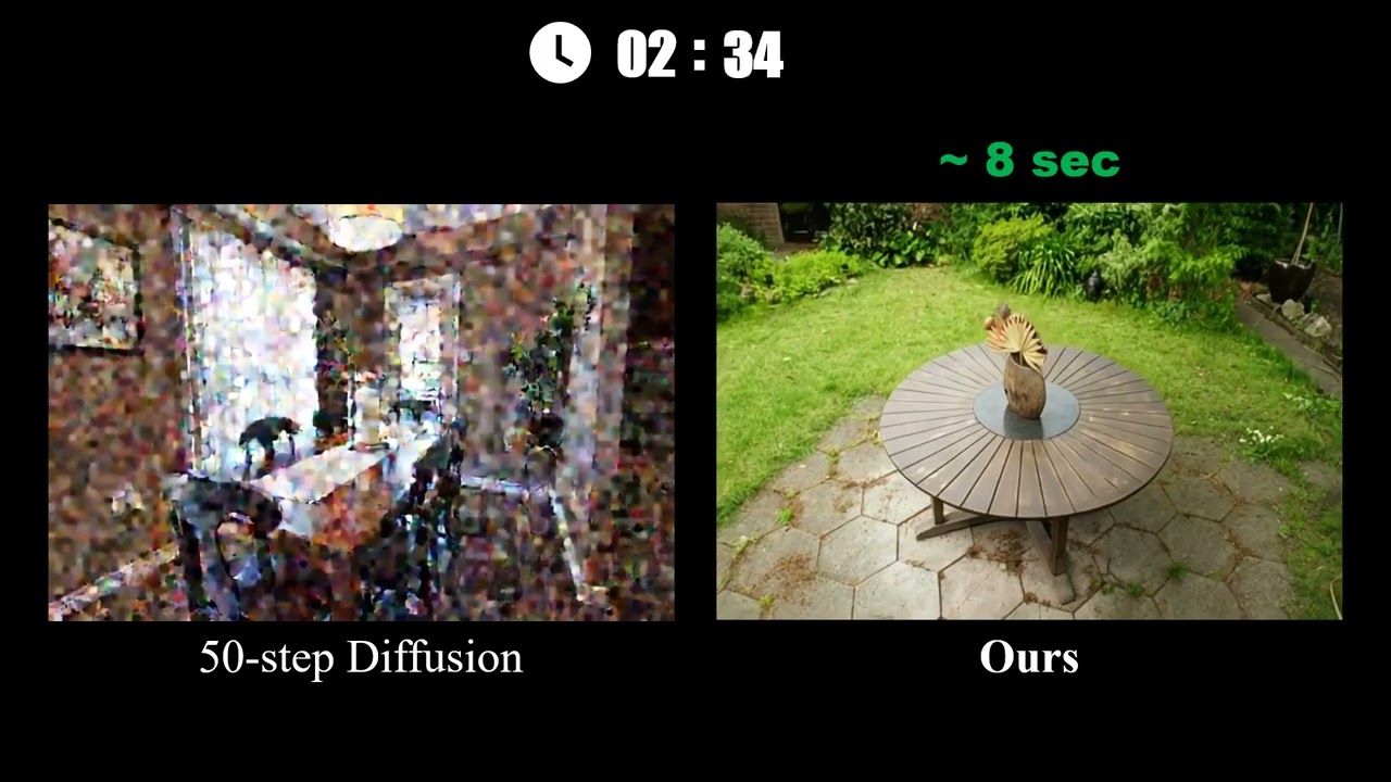 [CVPR 2025 Highlight] VideoScene: Distilling Video Diffusion Model to Generate 3D Scenes in One Step