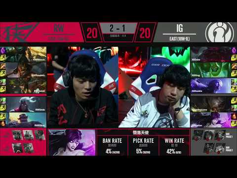 RW VS IG Game 4 Highlights   2018 LPL Playoffs 3rd Place I  RW VS IG 게임 4 주요 장면 2018 LPL 플레이 오프 3 위