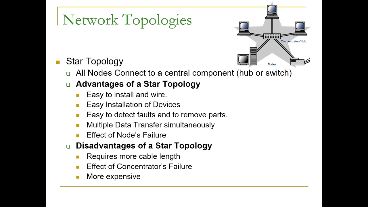 Lecture 8: Computer Networks (b)