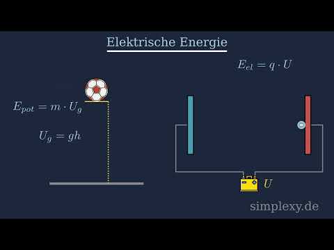 Elektrische Energie leicht erklärt - simplexy.de