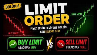Limit Order Nedir? Buy Limit ve Sell Limit Nasıl Kullanılır? | Sıfırda