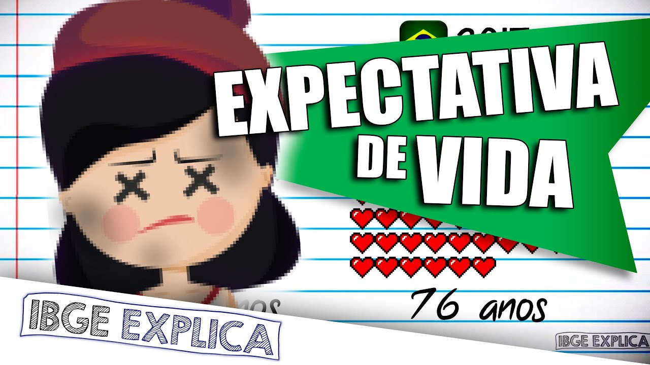 Expectativa de vida no Brasil • IBGE Explica