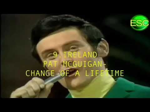 My top 17 of Eurovision 1968 (now with optional commentary in annotations)