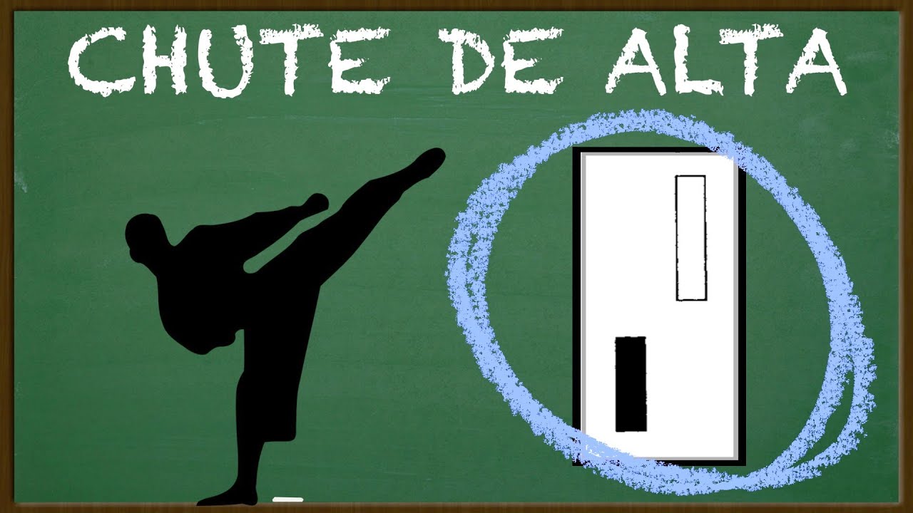 Padrão CHUTE DE ALTA e BAIXA - Padrões de Candlestick