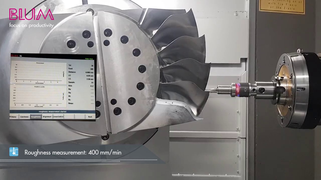 Video Vorschaubild