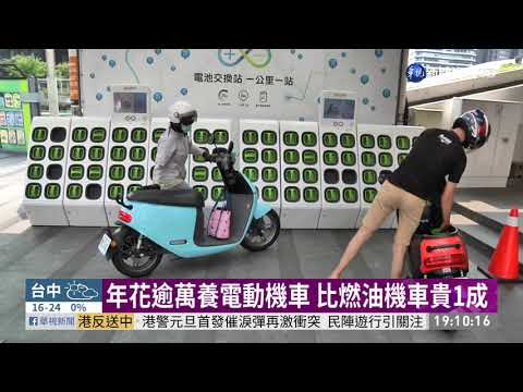 電動機車補助少6千 考驗國人換車誘因