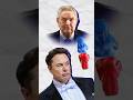Elon Musk Said This About George Soros