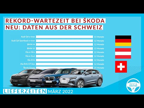 Elektroauto-Lieferzeiten (März 2022) | Rekord-Wartezeit bei Škoda – Daten aus der Schweiz