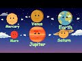 Learn planets names for kids