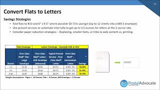 Our Guide to the 2024 USPS® Rate Change