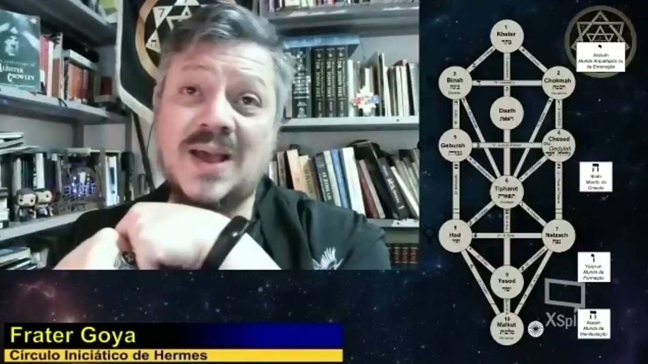 O DESPERTAR DO DEUS INTERIOR