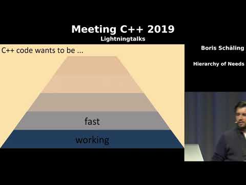 Hierarchy of C++ needs - Boris Schäling - Meeting C++ 2019 lightning talks