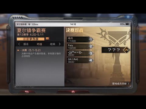 Redwood Town CTC Season 13 Finals Day 2 (皓月, Fury, Fenix, GKRVG)