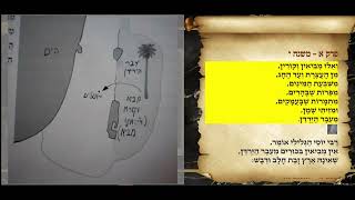 משניות ביכורים פרק א משנה י