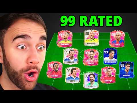 Best Team in FC's History!