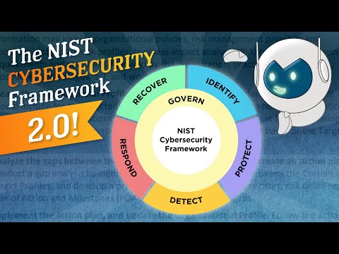 The NIST Cybersecurity Framework (CSF) 2.0