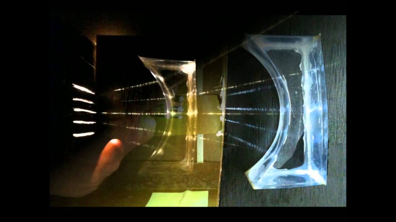 Física Experimental: Efeitos da luz em lentes plano concava e plano convexa.