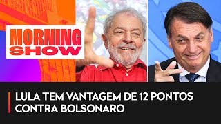 Pesquisa Ipespe: Lula 44%, Bolsonaro 32%
