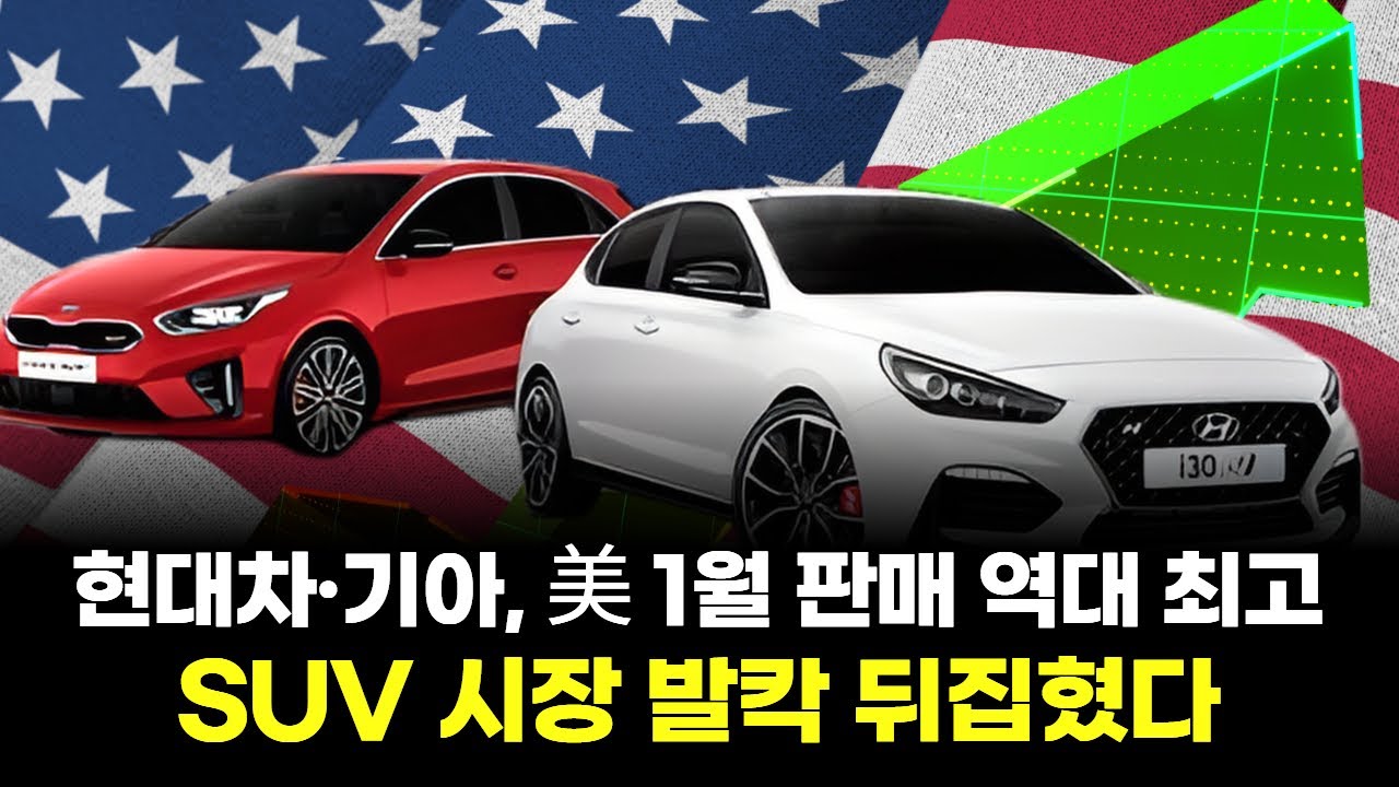 현대차·기아, 美 1월 판매 역대 최고…SUV 시장 발칵 뒤집혔다