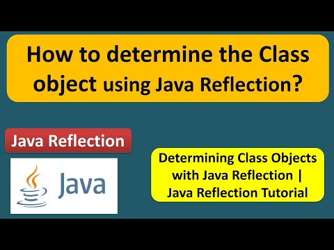 How To Determine The Class Object Using Java Reflection Reflection In Java