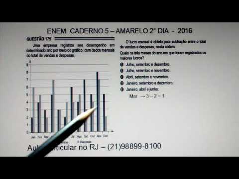 Questão 175 do ENEM  caderno 5 amarelo - 04/12/2016