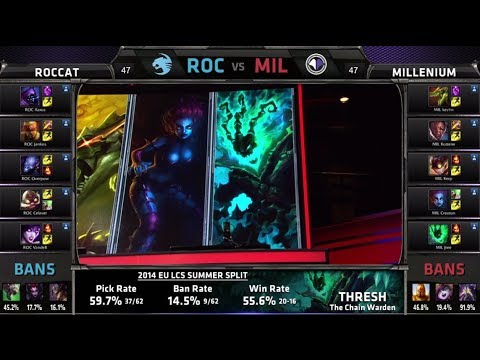 ROCCAT vs Millenium | S4 EU LCS Summer 2014 SuperWeek 7 Day 2 | ROC vs MIL W7D2 G2