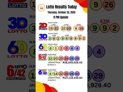 PCSO 2D 3D 6D 6/42 6/49 Lotto Results today 9pm Draw October 23, 2025